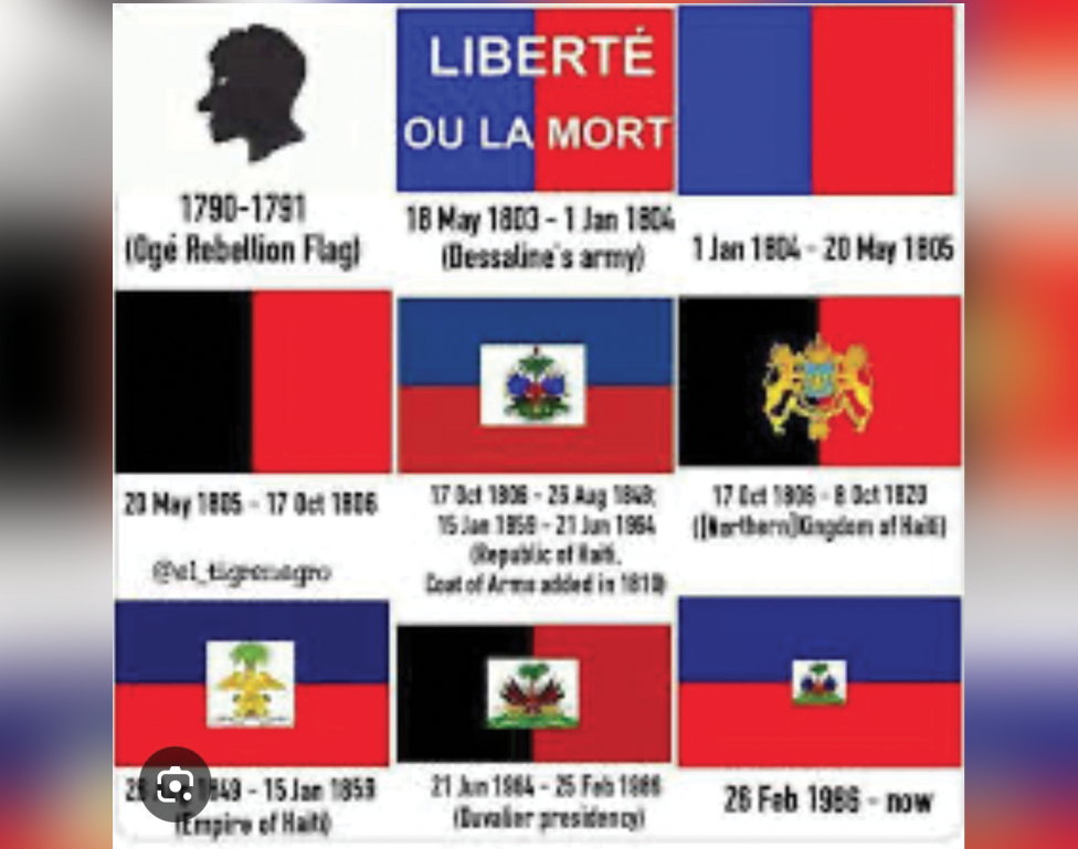 L'importance des symboles nationaux dans la construction de l'identité et de l'unité nationale: une réflexion sur les drapeaux et l'histoire tumultueuse d'Haïti